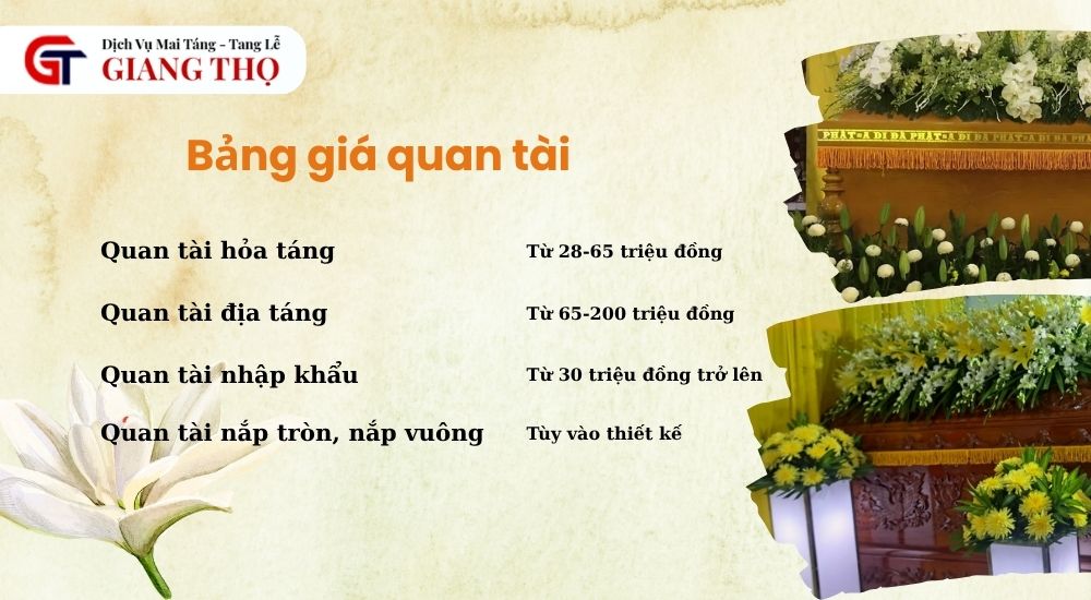 Bảng giá các loại quan tài